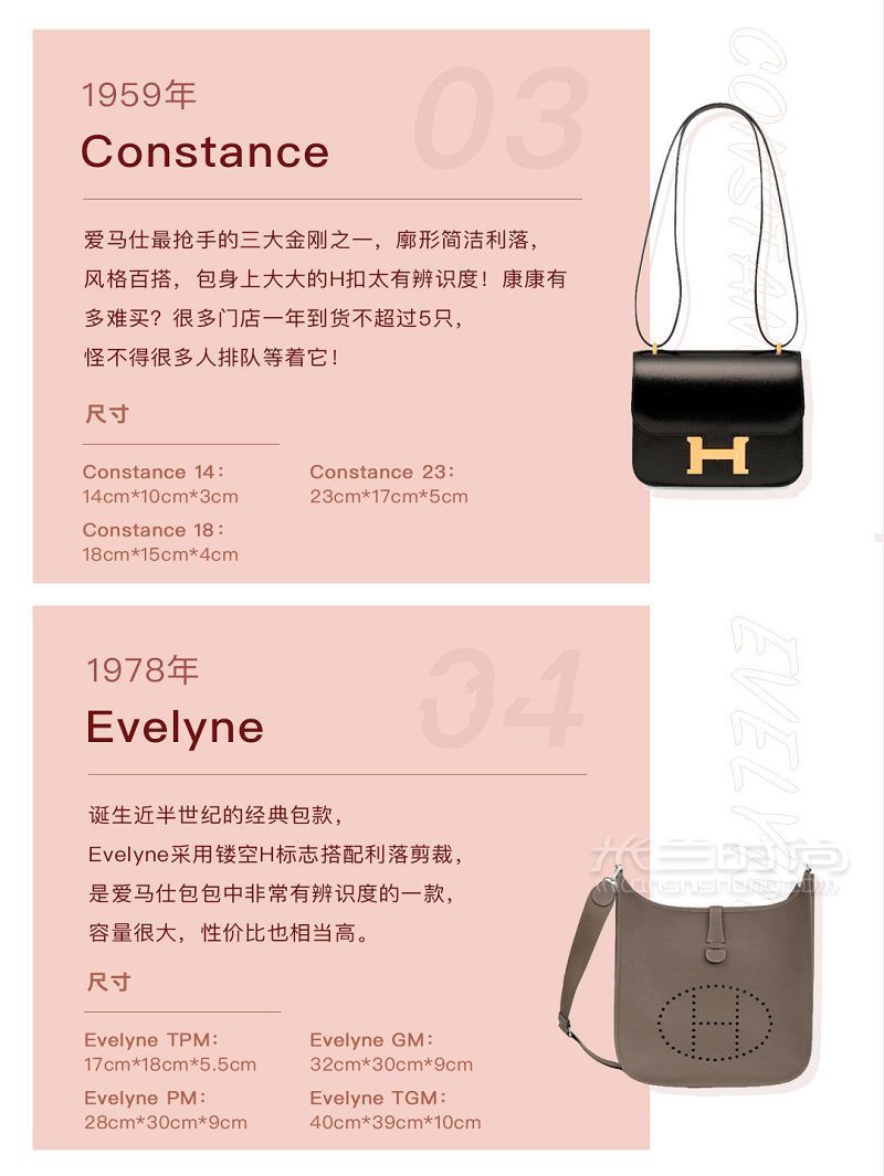 盘点爱马仕最经典的10款包从入门到进阶-birkin-constance_4