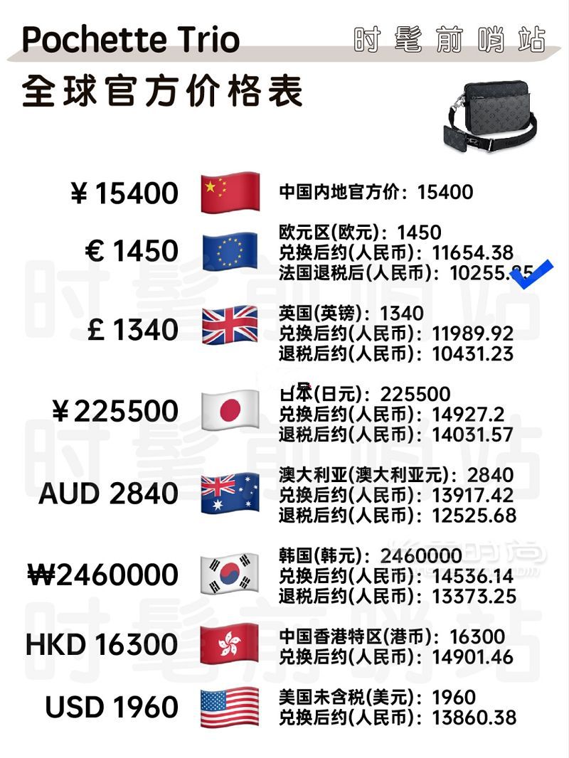 LV男款三合一全球专柜价格表_4