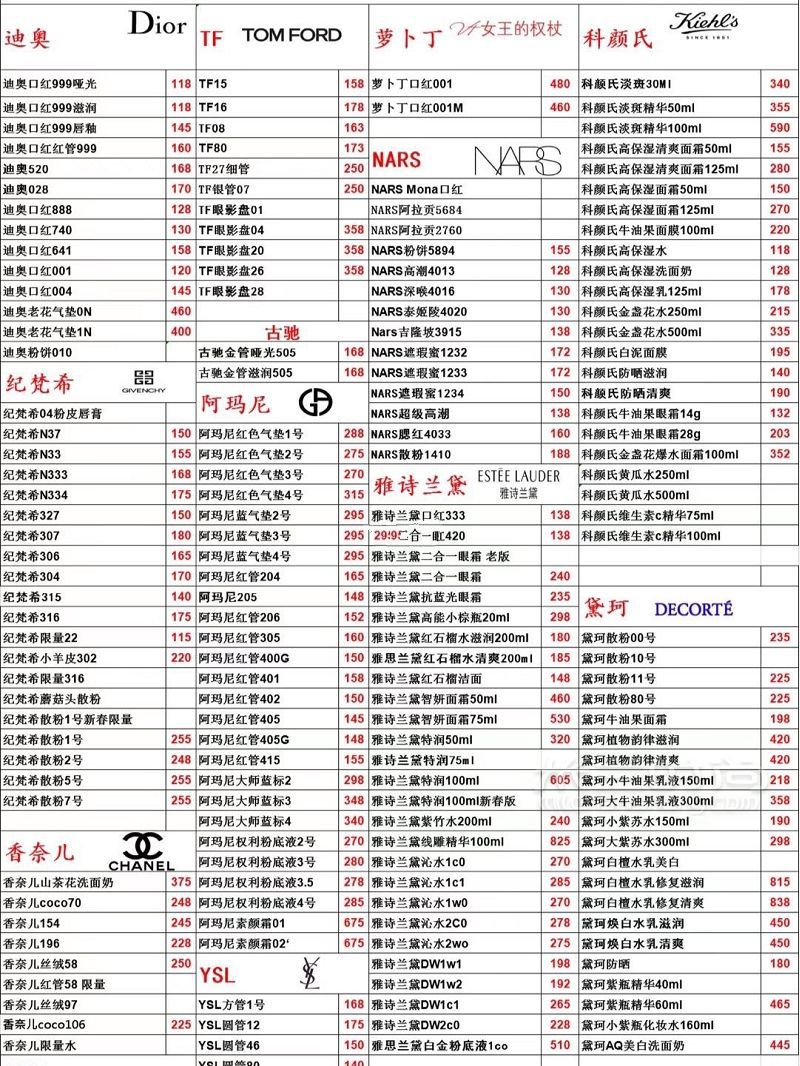 75日正品大牌美妆批发报价 乔治阿玛尼怎么样_1