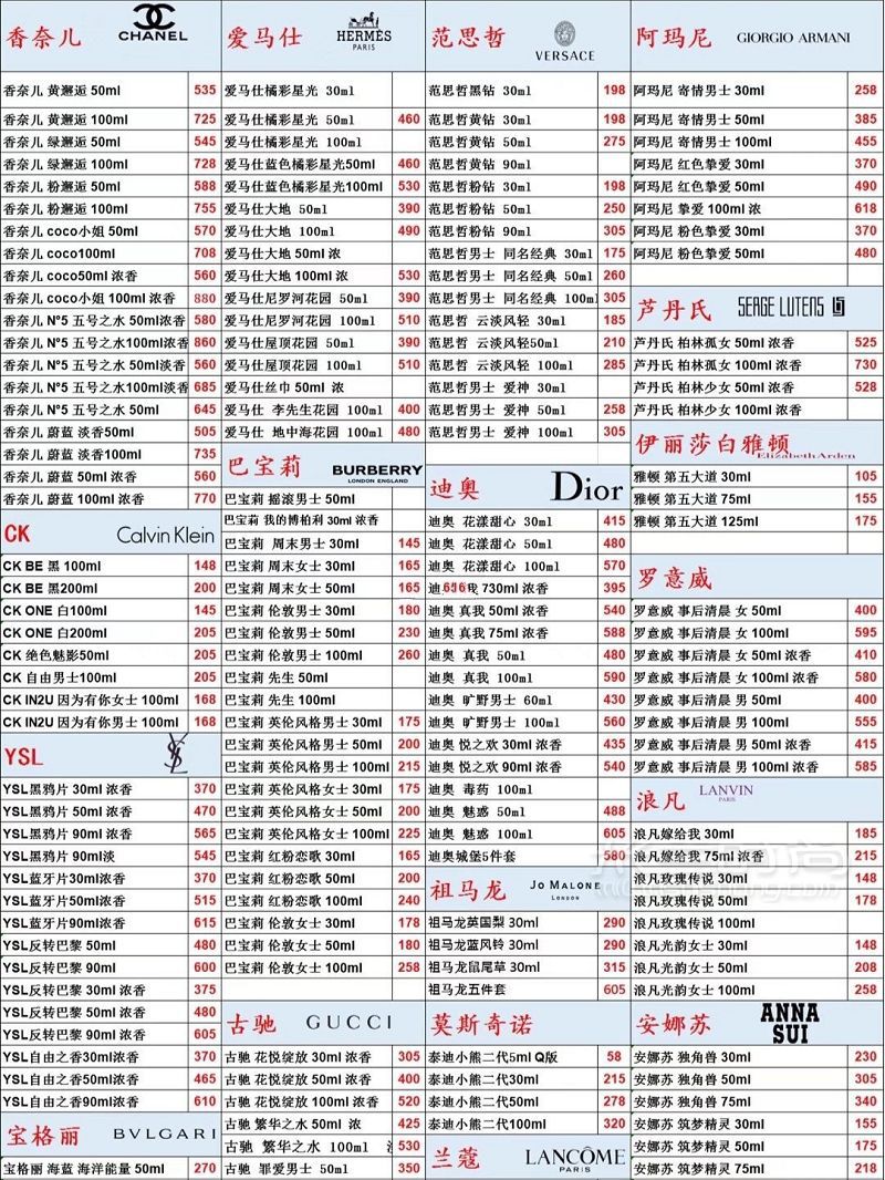 75日正品大牌美妆批发报价 乔治阿玛尼怎么样_3