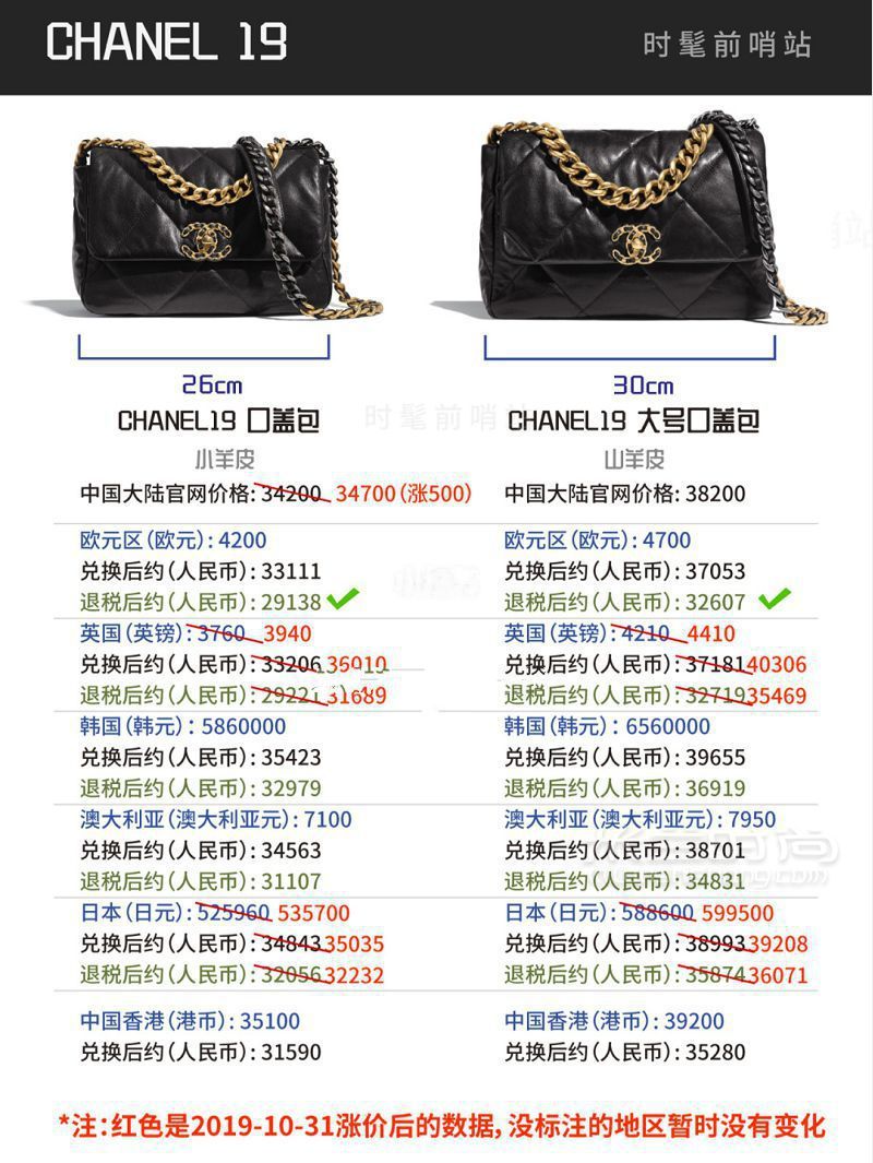 Chanel经典包包最新全球价格汇总_8