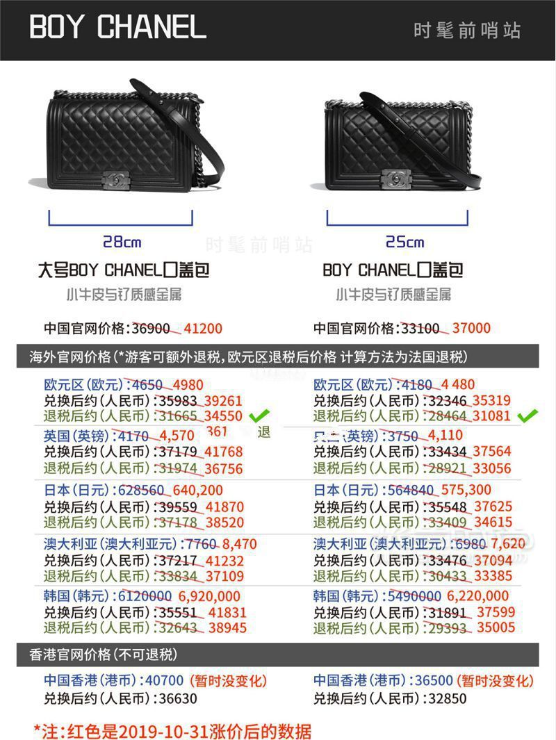 Chanel经典包包最新全球价格汇总_6