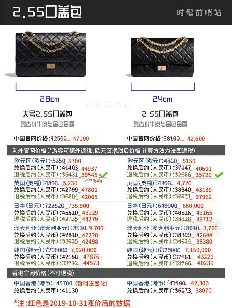 Chanel经典包包最新全球价格汇总_4