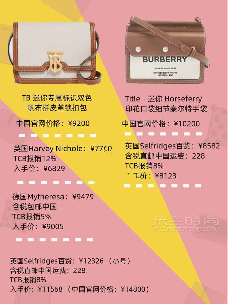 Burberry帆布包最强折扣货源 博柏利包税直邮海淘_3